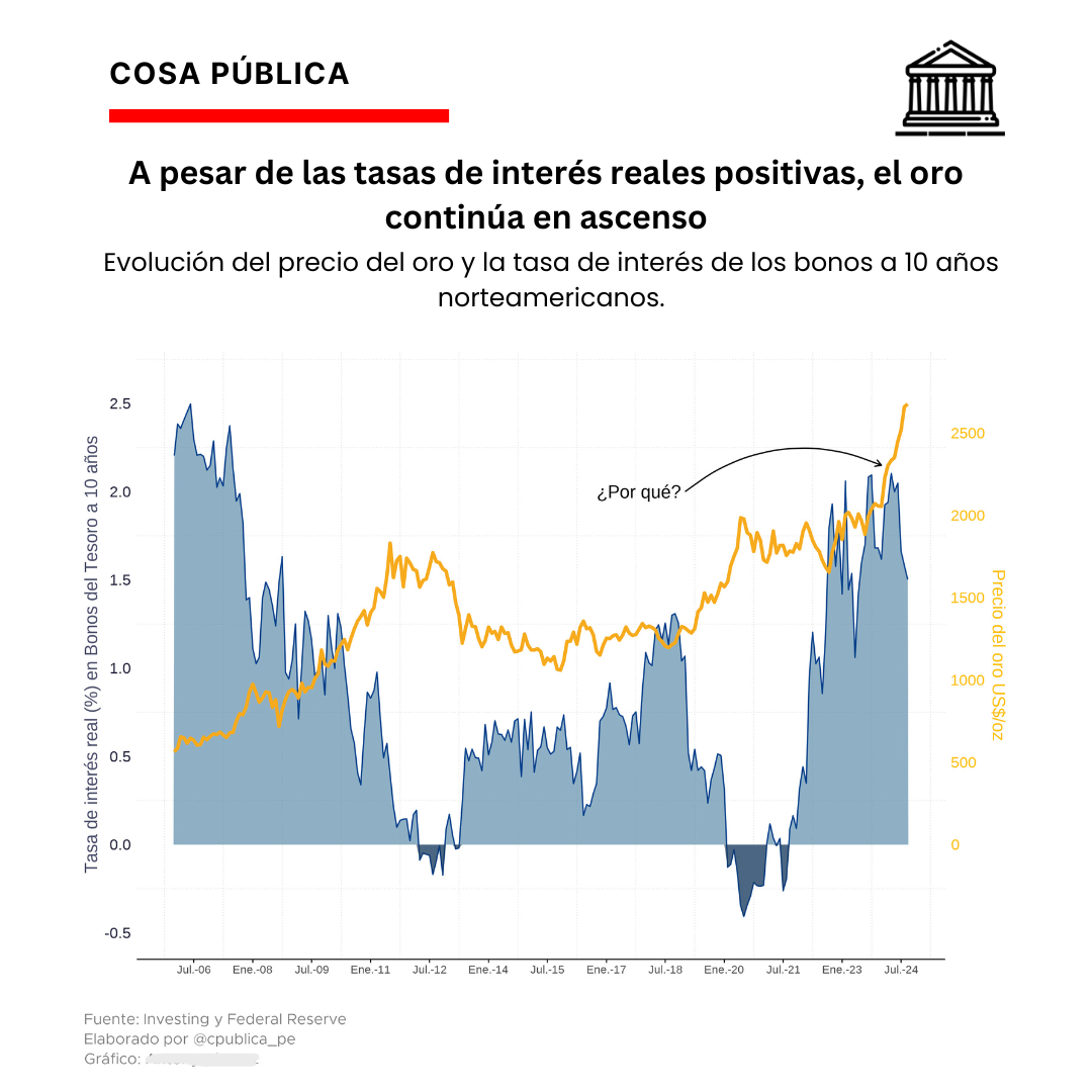 Modelado predictivo y visualización de machine learning