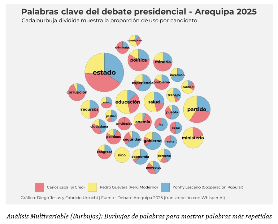 Visualización de datos geoespaciales - Mapa de calor