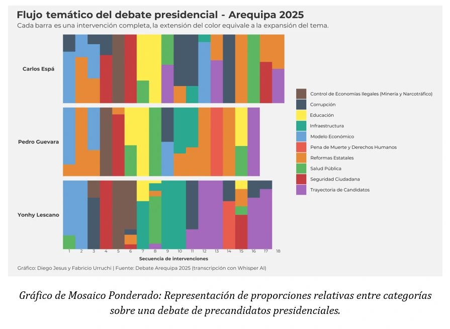 Reporte ejecutivo con indicadores KPI